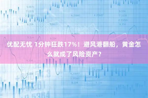 优配无忧 1分钟狂跌17%！避风港翻船，黄金怎么就成了风险资产？